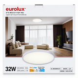 פאנל תאורה עגול צמוד תקרה Eurolux סדרת ארנה 32W