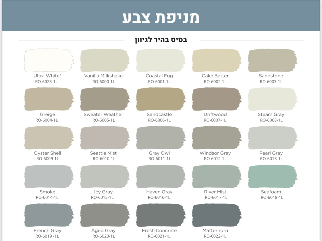 ערכת צבע לשיש RUST-OLEUM - חידוש מהיר ועמיד למטבחים ישנים
